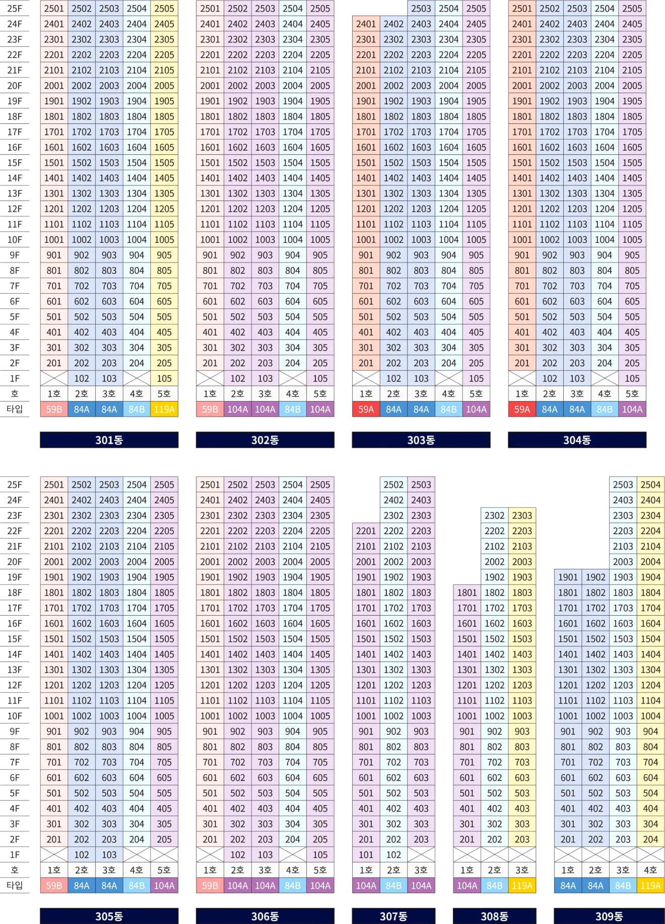 관저더샵 더샵 관저아르테 301동부터 309동 동호수 배치도
